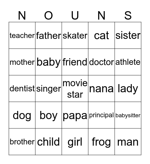 Person, Place or Thing (WHO?) Bingo Card