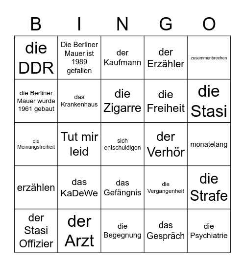Mario Röllig und die DDR Bingo Card