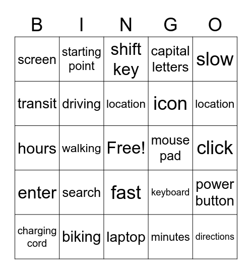 Laptops and Google Maps Bingo Card