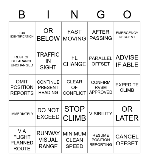 Phraseology Bingo Card