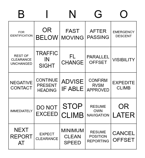 Phraseology Bingo Card