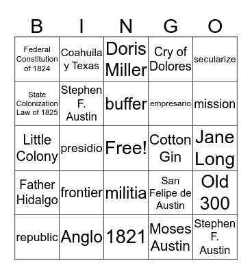 Texas History Vocabulary  Bingo Card