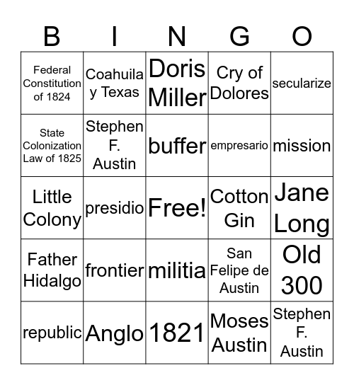 Texas History Vocabulary  Bingo Card