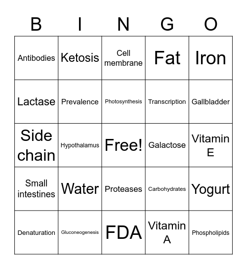 Nutrition Bingo Card