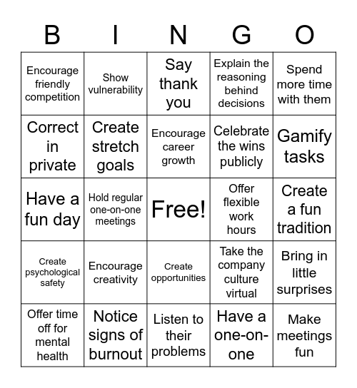 How to motivate Your Team Bingo Card