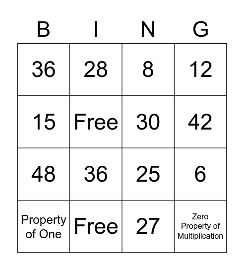 Multiplication Bingo Card