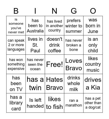 PPCOE Frequency GTKY Bingo! Bingo Card
