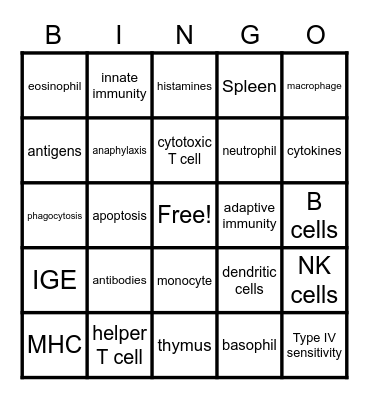 Immunology Bingo Card