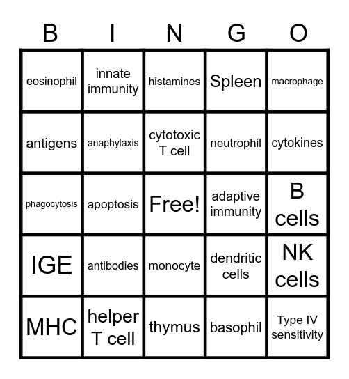Immunology Bingo Card