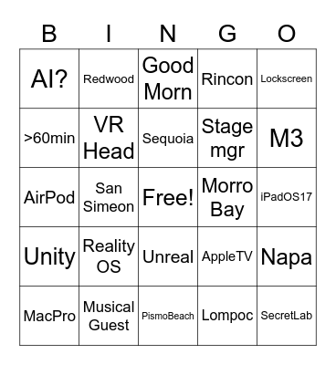 WWDC 2023 Bingo Card