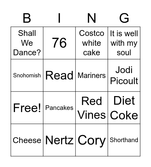 JANET Bingo Card