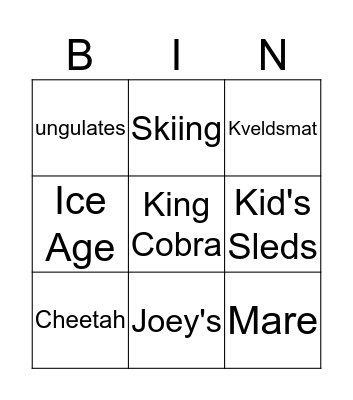 Review Norway/Science Bingo Card