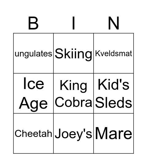 Review Norway/Science Bingo Card