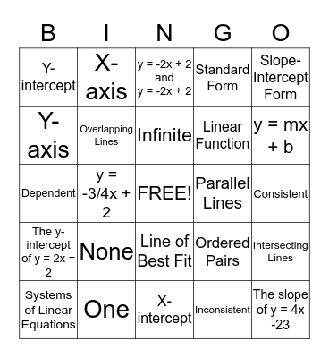 Algebra 1 Systems of Equations  Bingo Card