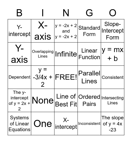 Algebra 1 Systems of Equations  Bingo Card