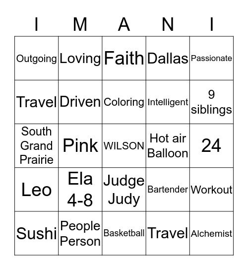 Who am i? Bingo Card