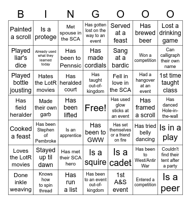 Arts & Sciences Bingo Card
