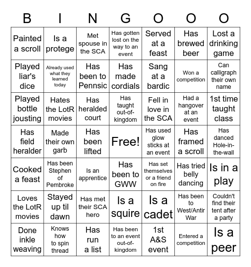 Arts & Sciences Bingo Card