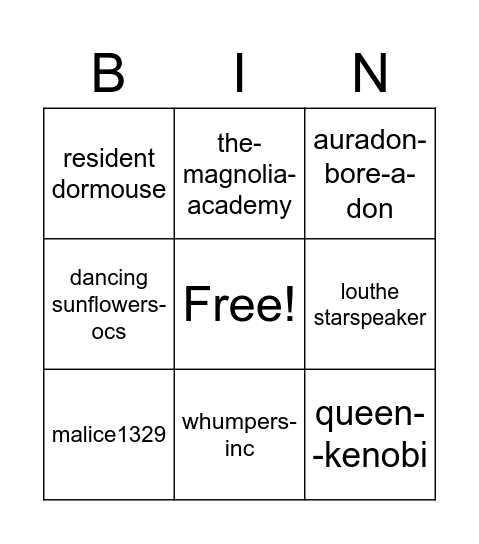 fattybattysblog Bingo Card