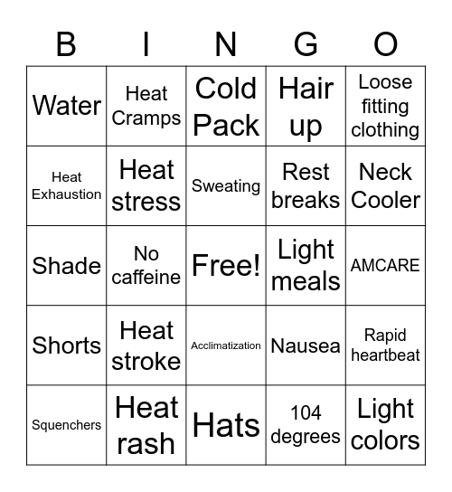 Heat illness and How to Beat It Bingo Card