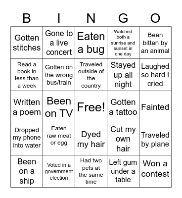 Once upon a time, I have.... Bingo Card