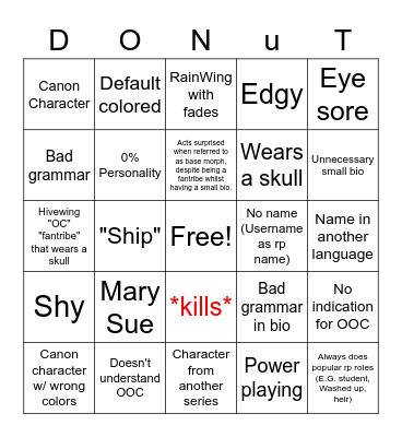 Wings Of Fire EA OC Bingo Card