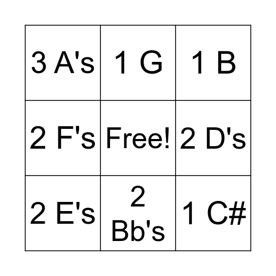 Find the Note Bingo! Bingo Card