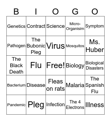 Biological Disasters Bingo Card