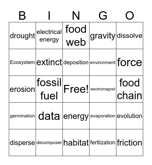 Quizlet words 25-48 Bingo Card