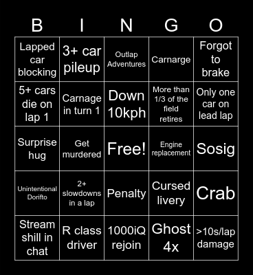 Majors Le Mans 2023 Bingo Card