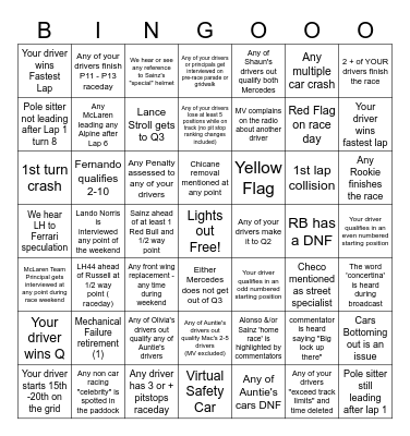 Spanish GP Bingo - 2023 - @gispatch Bingo Card