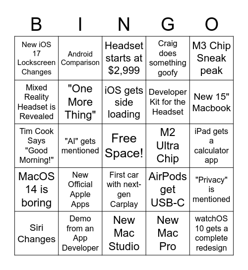 Apple WWDC Bingo Card