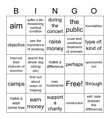 Gateway A2. Unit 8. Part 1 Bingo Card