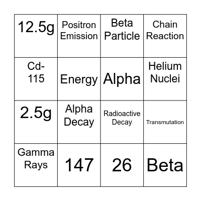 Nuclear Chemistry Review Bingo Card