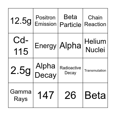 Nuclear Chemistry Review Bingo Card