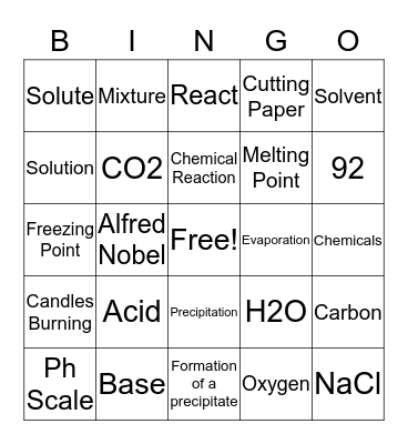 Kitchen Chemistry Review Bingo Card