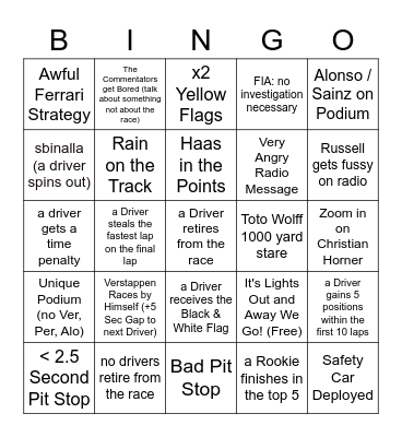 F1 - Barcelona Bingo Card