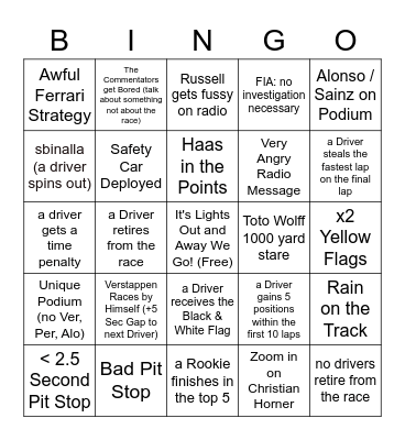 F1 - Barcelona Bingo Card