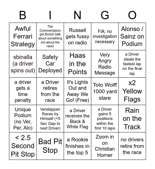 F1 - Barcelona Bingo Card