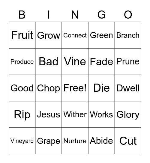 I Am The Vine Bingo Card