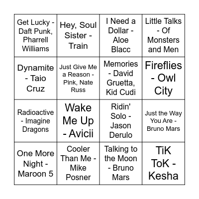 Kids - Bingo - 2010's Bingo Card