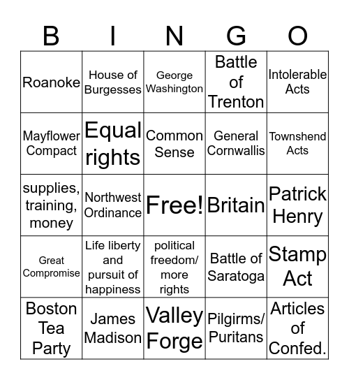 Finals Review Bingo Card