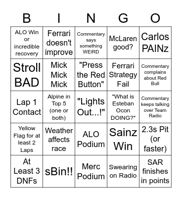2023 Spanish Grand Prix Bingo Card