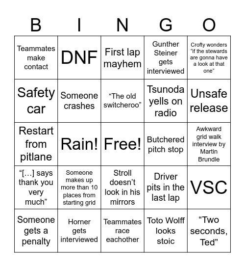 F1 Bingo Card