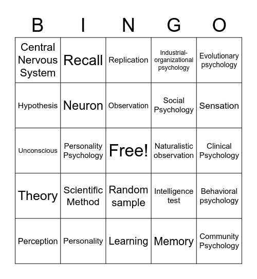 Intro to Psychology Bingo! Bingo Card