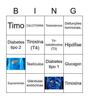SISTEMA ENDÓCRINO Bingo Card
