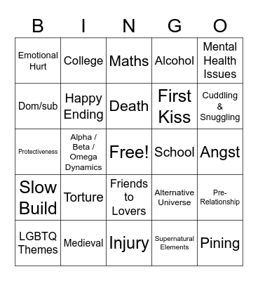 Tags Bingo Card