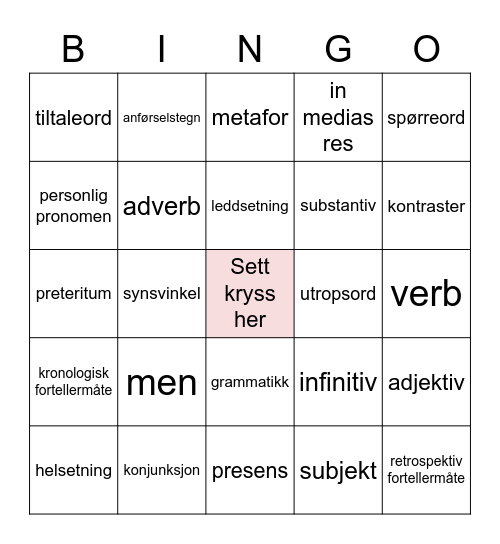 NORSK uke 23 Bingo Card