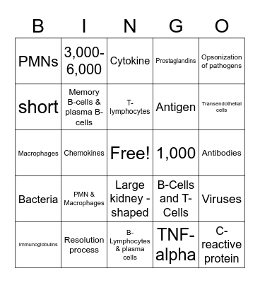 Cells Bingo Card