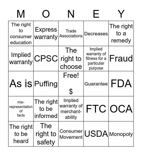 CONSUMER BINGO Card